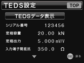 TEDS数据画面（例）