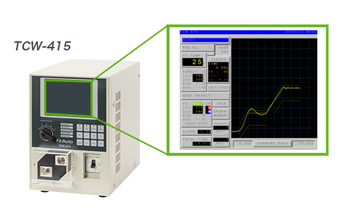 通用型脉冲电流加热电源TCW-415