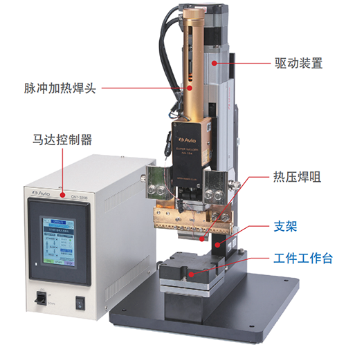 系统焊头基本构成