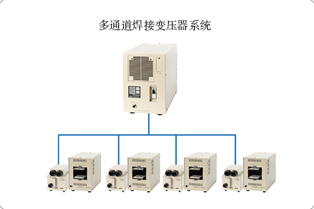 高频电阻焊接机NRW-IN400PA是指